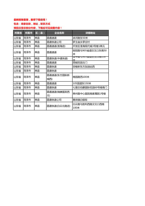 新版山东省菏泽市单县圆通快递企业公司商家户名录单联系方式地址大全14家