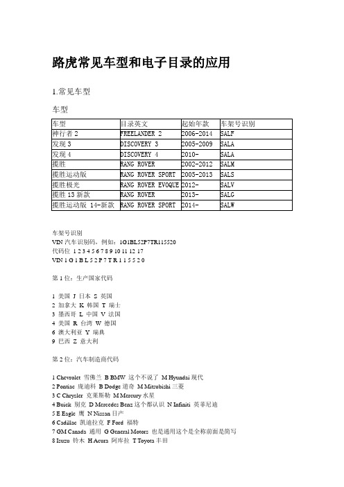 路虎车型概述