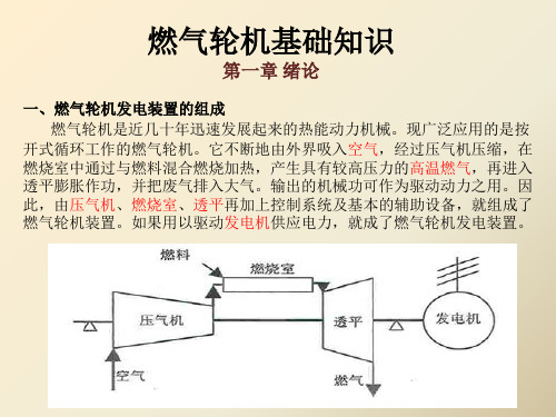 燃气轮机基础知识