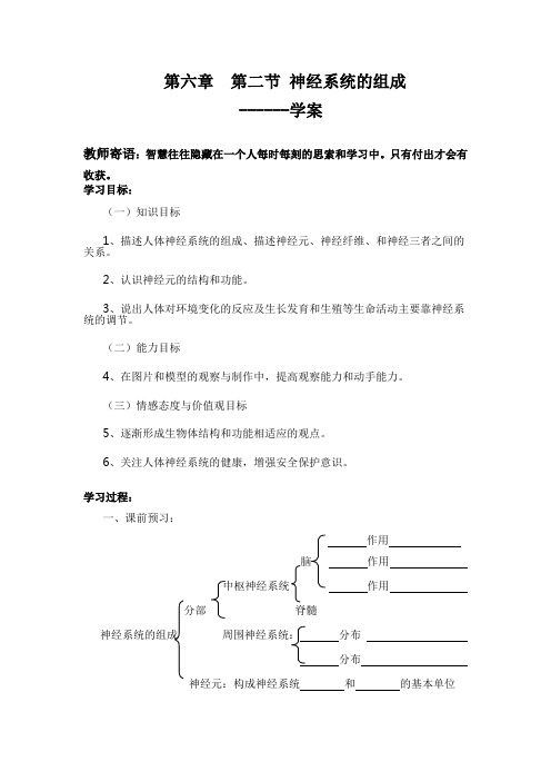 生物人教版七年级上册第六章第二节神经系统的组成