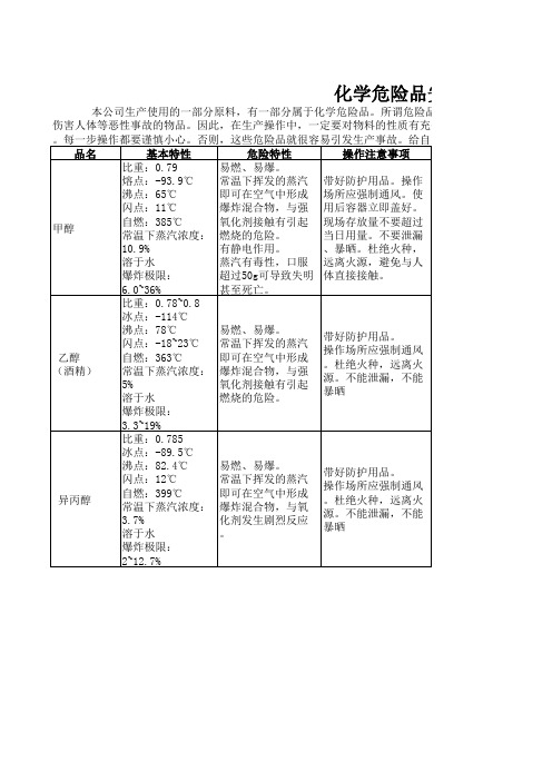 化学危险品安全常识