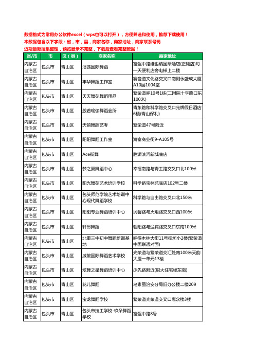 2020新版内蒙古自治区包头市青山区舞蹈工商企业公司商家名录名单黄页联系电话号码地址大全43家