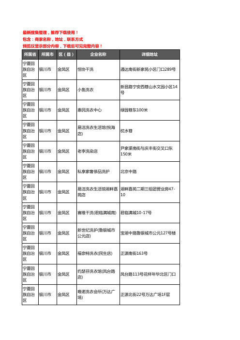 新版宁夏回族自治区银川市金凤区洗衣店企业公司商家户名录单联系方式地址大全99家
