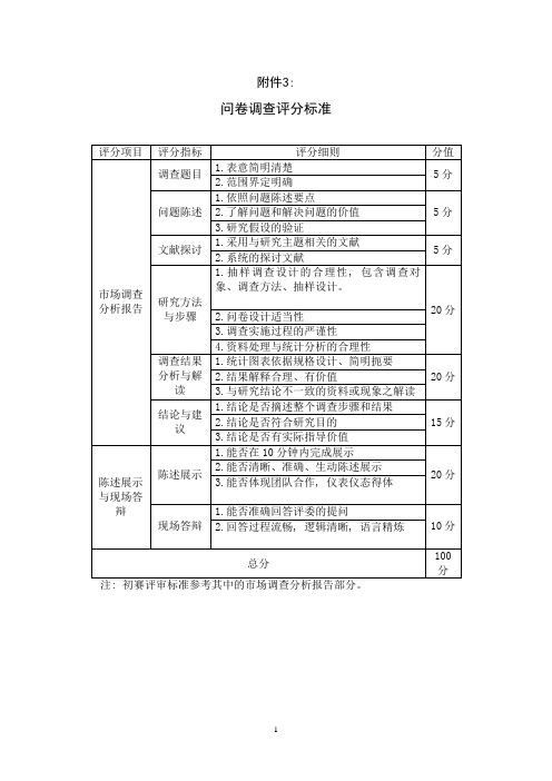 问卷调查评分标准