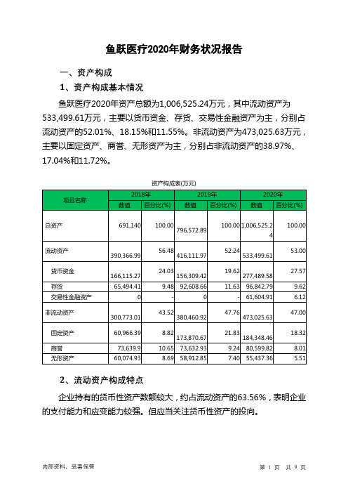 鱼跃医疗2020年财务状况报告