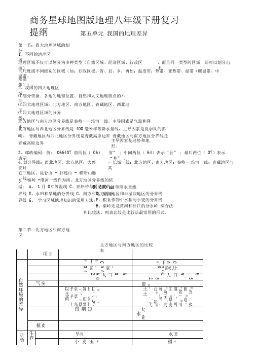 地理八年级下册复习提纲