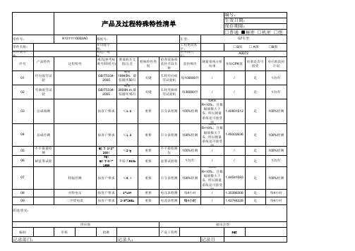 产品及过程特殊特性清单