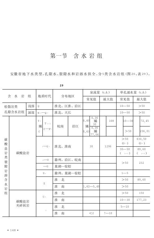 第一节 含水岩组