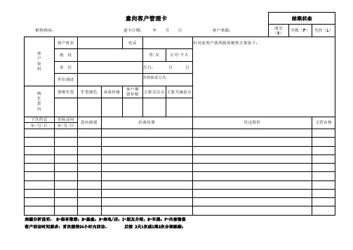 意向客户管理登记卡xls