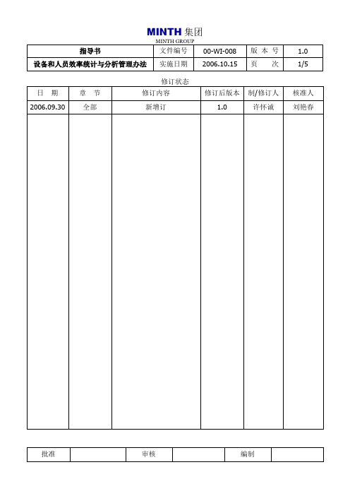 设备人员效率统计分析管理办法