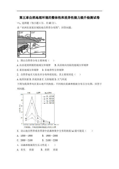 【高中地理】2017届高三一轮总复习高中地理必修一单元能力提升检测试卷(5份) 人教课标版3