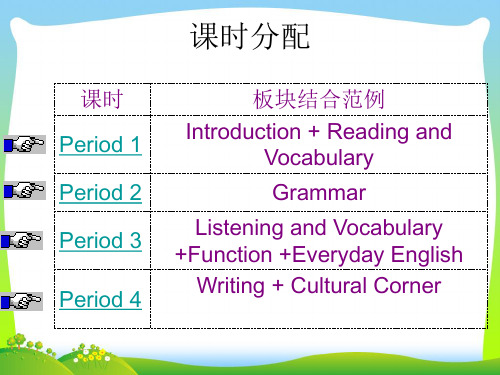 外研版高中英语必修五课件：Module+3