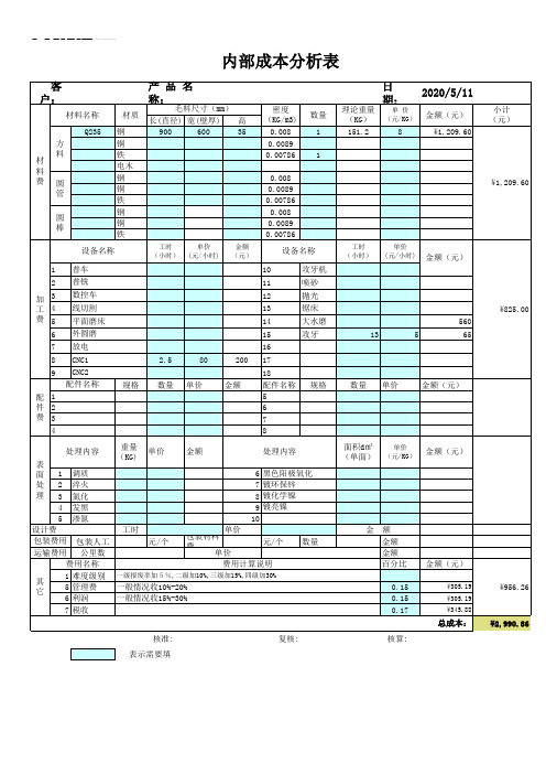 非标件外加工报价单