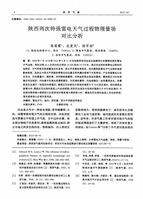 陕西两次特强雷电天气过程物理量场对比分析