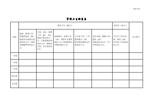 学校卫生检查表模板