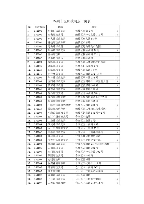 福州市区邮政网点一览表