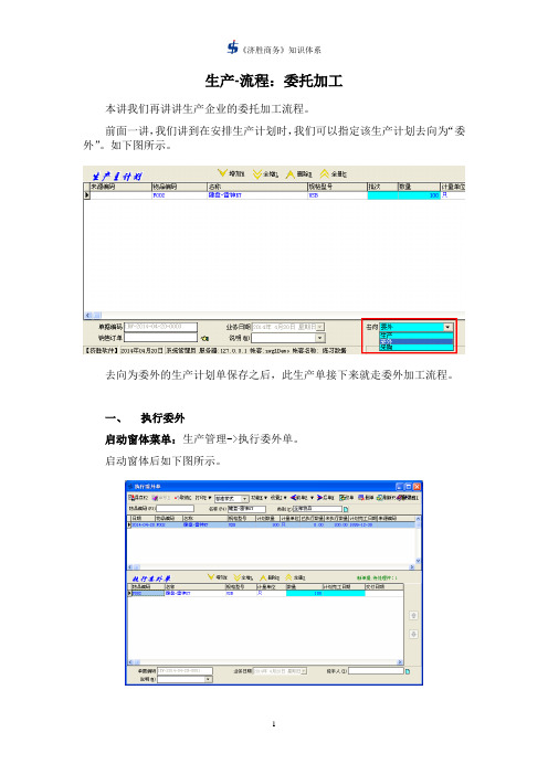 济胜知识体系11-04 生产-流程：委托加工