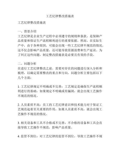 工艺纪律整改措施表