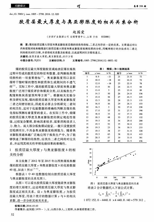 胶质层最大厚度与奥亚膨胀度的相关关系分析