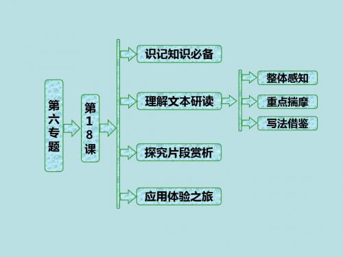 2017-2018学年高中语文苏教版选修现代散文选读课件：第六专题 第18课 想念地坛