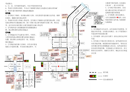 重庆复盛科目三考场路线图+考试宝典