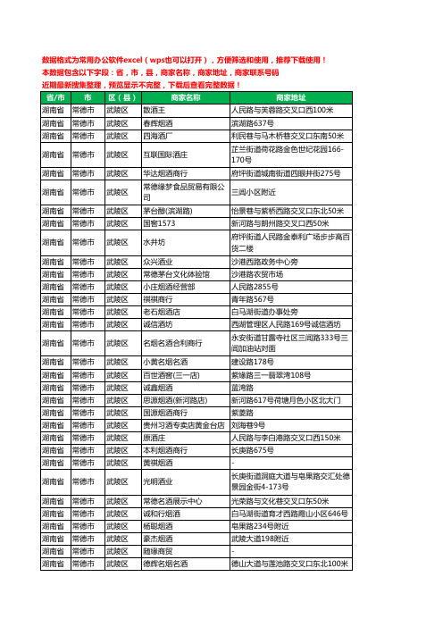 2020新版湖南省常德市武陵区酒水批发工商企业公司商家名录名单黄页联系电话号码地址大全440家