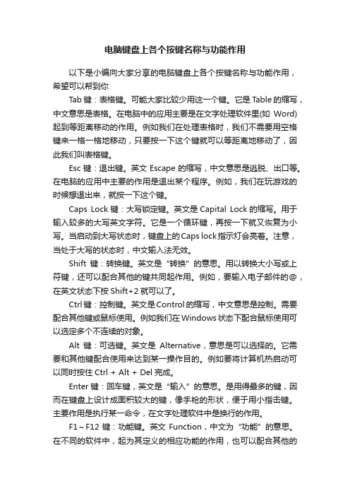 电脑键盘上各个按键名称与功能作用