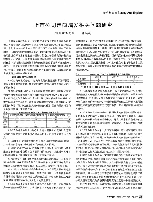 上市公司定向增发相关问题研究