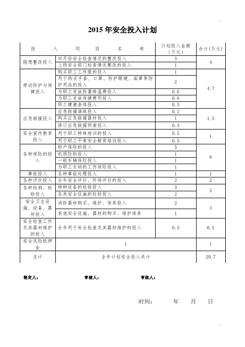 3.3安全投入计划