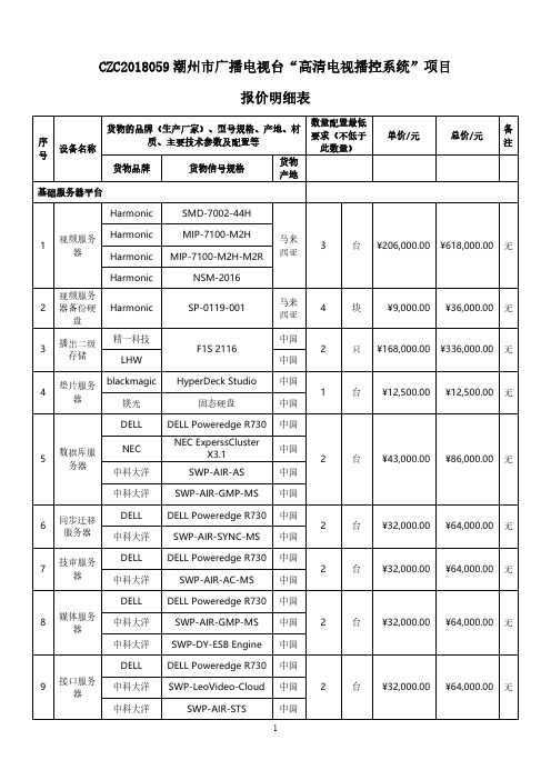 CZC2018059潮州广播电视台高清电视播控系统项目.pdf