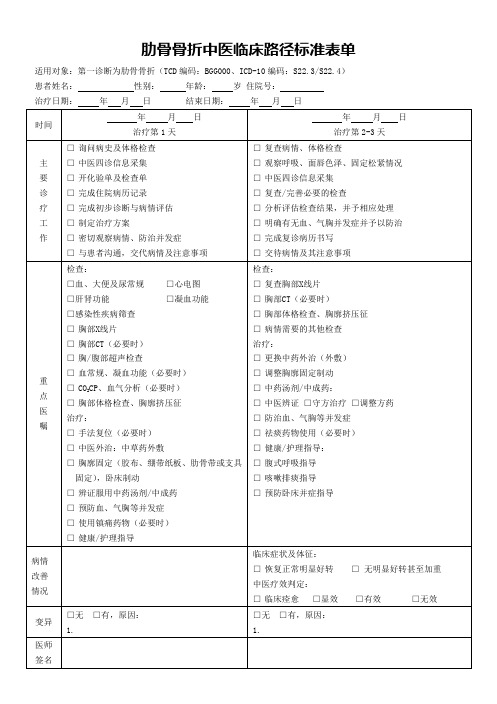 2015肋骨骨折临床路径表单