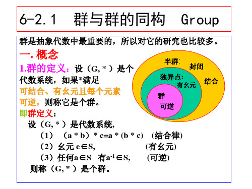 离散数学 ch6-2.3群、变换群、有限群