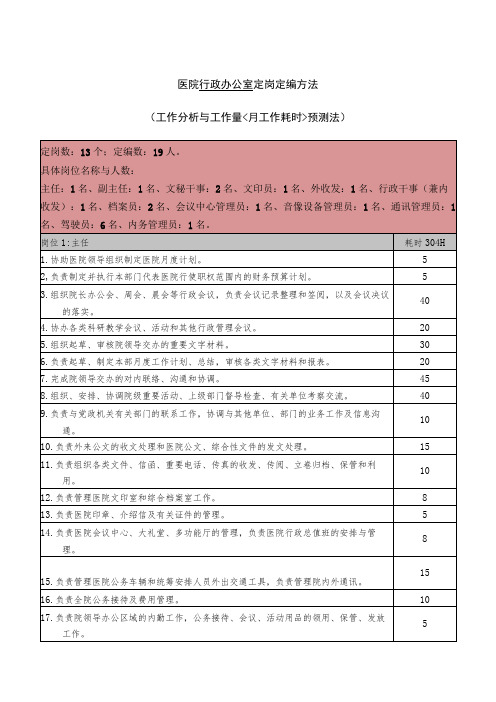 医院行政办公室定岗定编方法