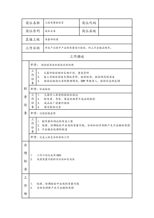 三级质量检验员--工业制造类岗位职责说明书