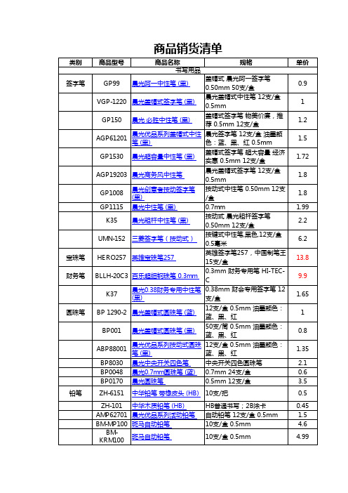 办公用品清单及报价(超全)