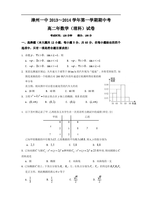 福建省漳州一中2013-2014学年高二上学期期中考试数学(理)试题 Word版含答案