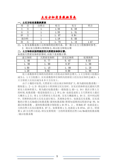 土石方松实系数换算表32292