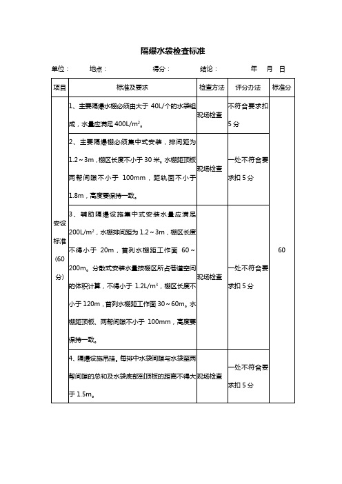 隔爆水袋检查标准