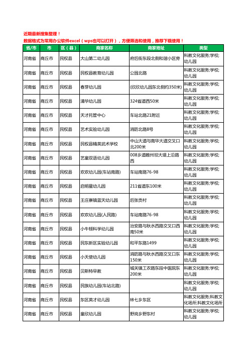 2020新版河南省商丘市民权县幼儿园工商企业公司商家名录名单黄页联系方式电话大全144家