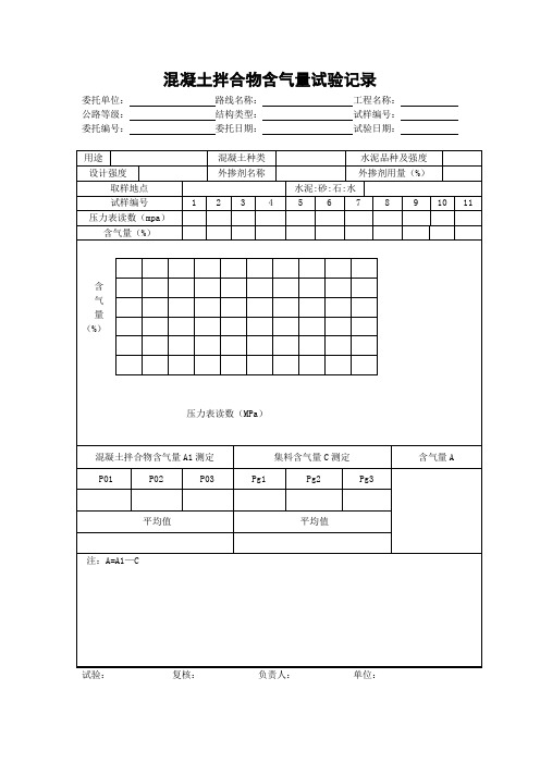 混凝土拌合物含气量试验记录