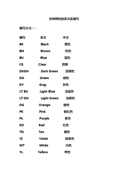 电气系统线缆颜色的英文缩写