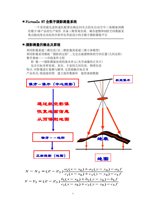 测绘4D简介