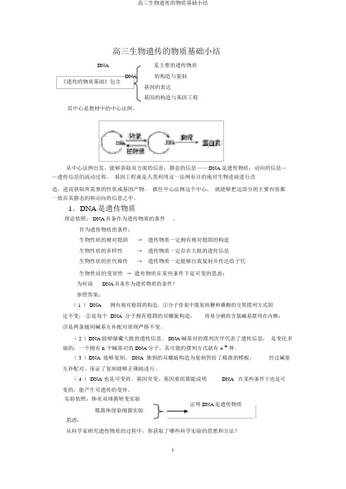 高三生物遗传的物质基础小结