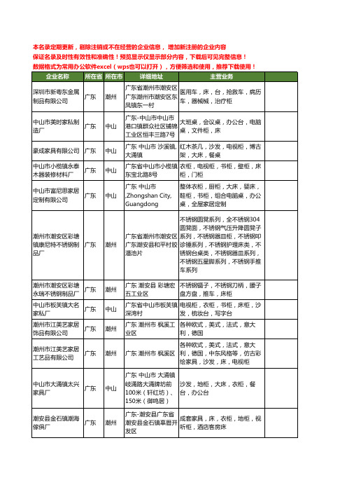 新版广东省床柜工商企业公司商家名录名单联系方式大全25家