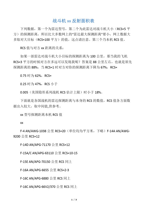 战斗机雷达反射面积表