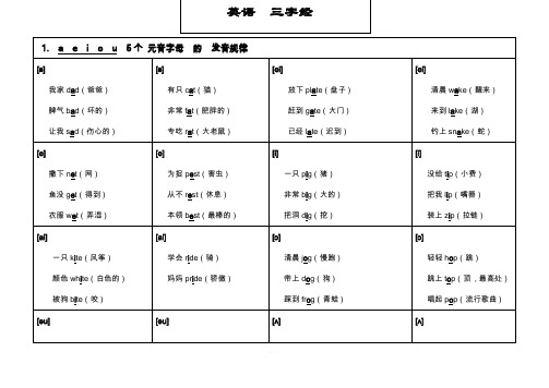 英语自然拼读   三字经顺口溜