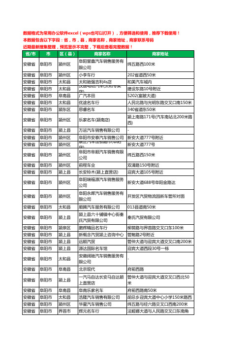 2020新版安徽省阜阳市汽贸工商企业公司商家名录名单联系电话号码地址大全1015家