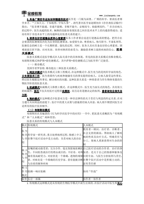 2018口腔执业医师综合笔试知识点(三百三十三)