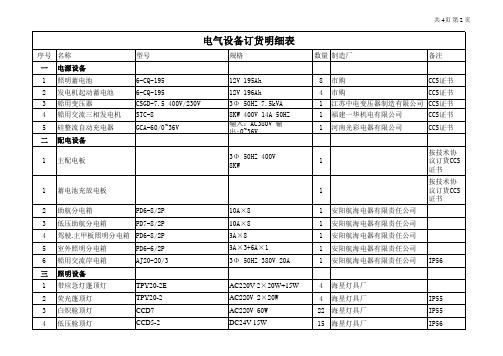 电气设备明细表