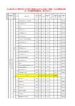 2014版(电子信息工程专业)培养方案(修订)20141201